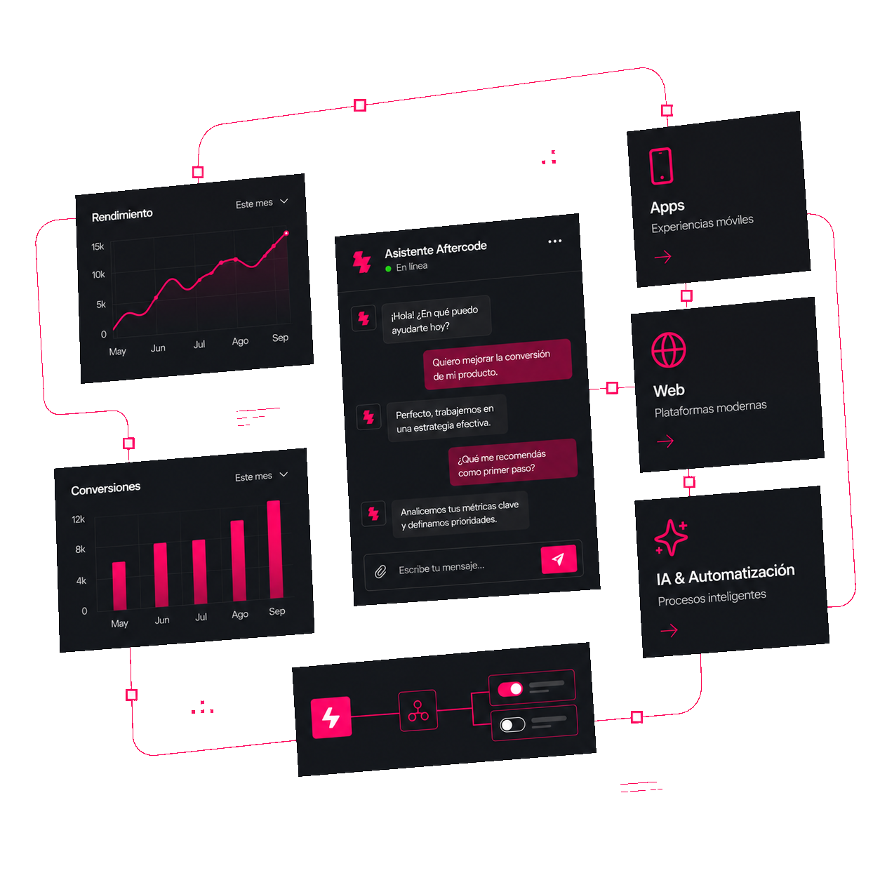 Contact preview for creating a digital product